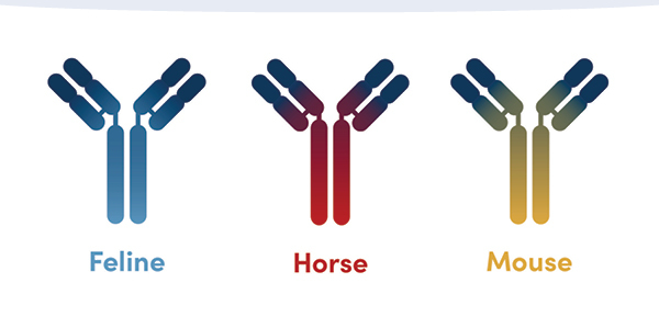 Antibodies in more host species.